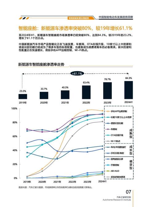 惠州惠阳区万宏悦企业管理咨询起亚对未来市场的预测，名爵汽车品牌文化的传播